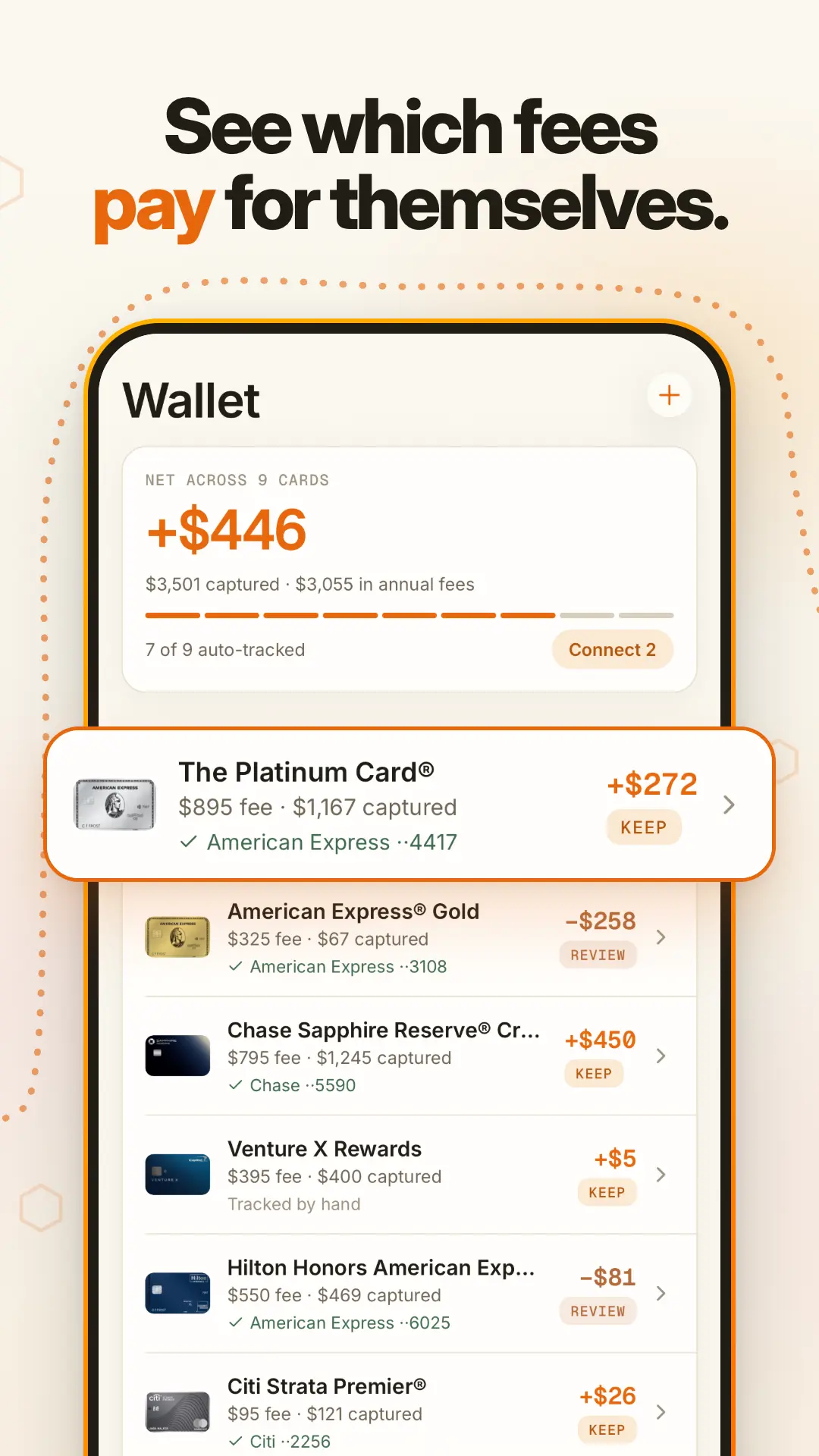 See which fees pay for themselves.