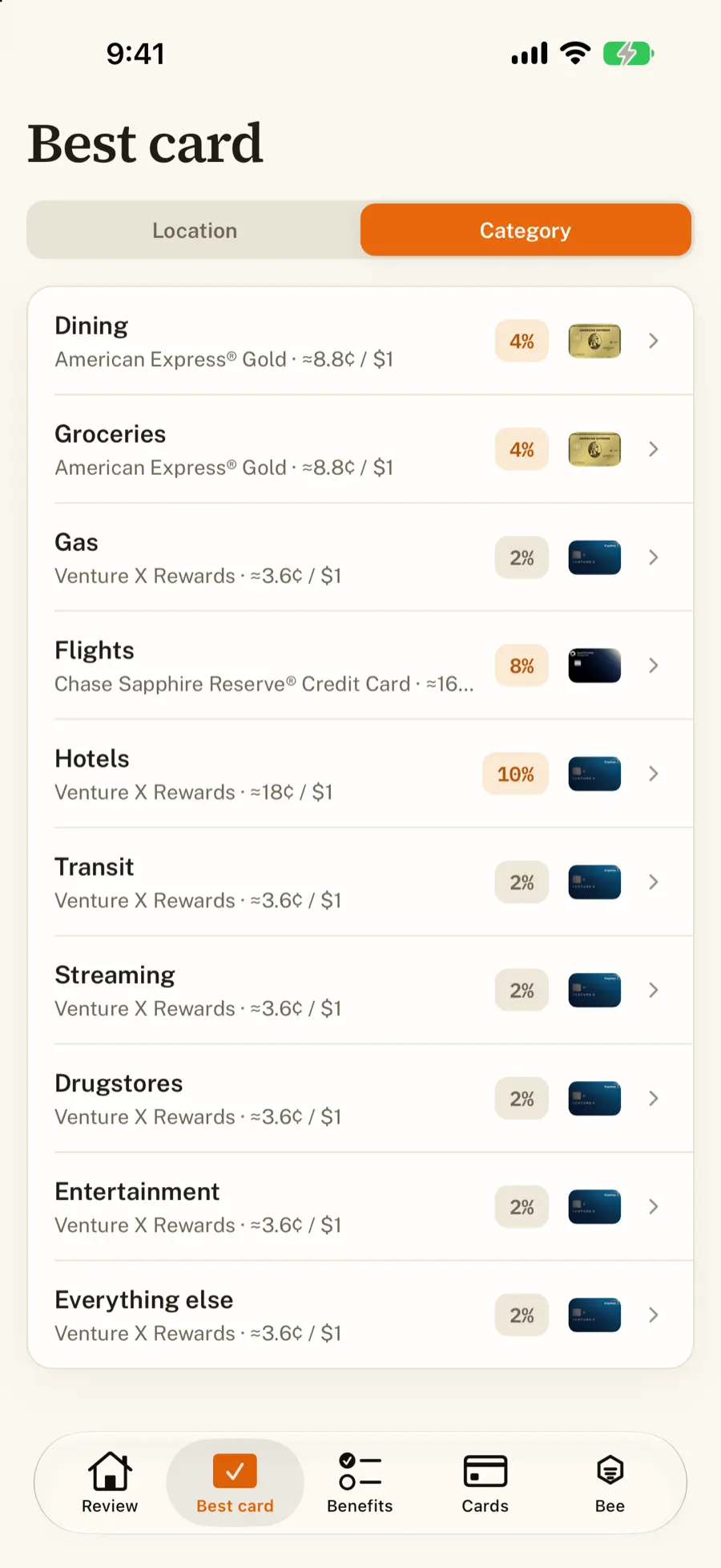 Best card by category: dining, groceries, gas and more, each with the wallet card that earns the most